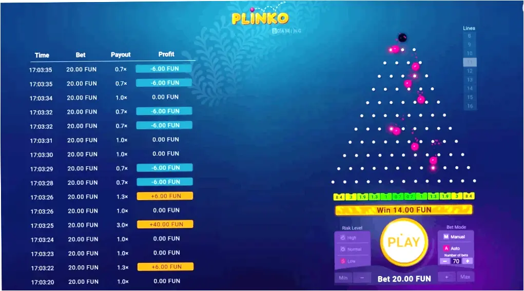 plinko casino